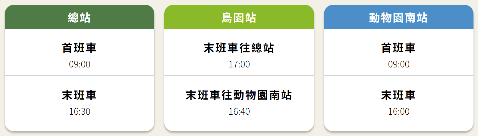 台北景點 台北動物園半日遊：一次看國王企鵝、無尾熊、大貓熊