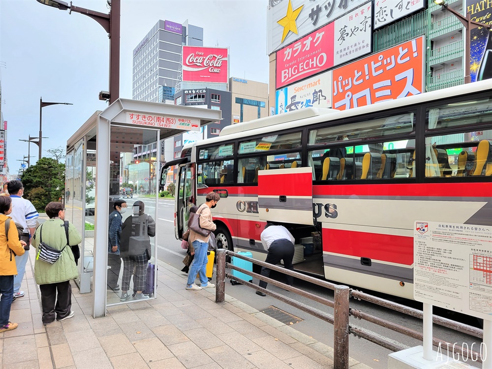 2024札幌住宿推薦 札幌東急REI飯店 標準單人房、早餐 狸小路商店街