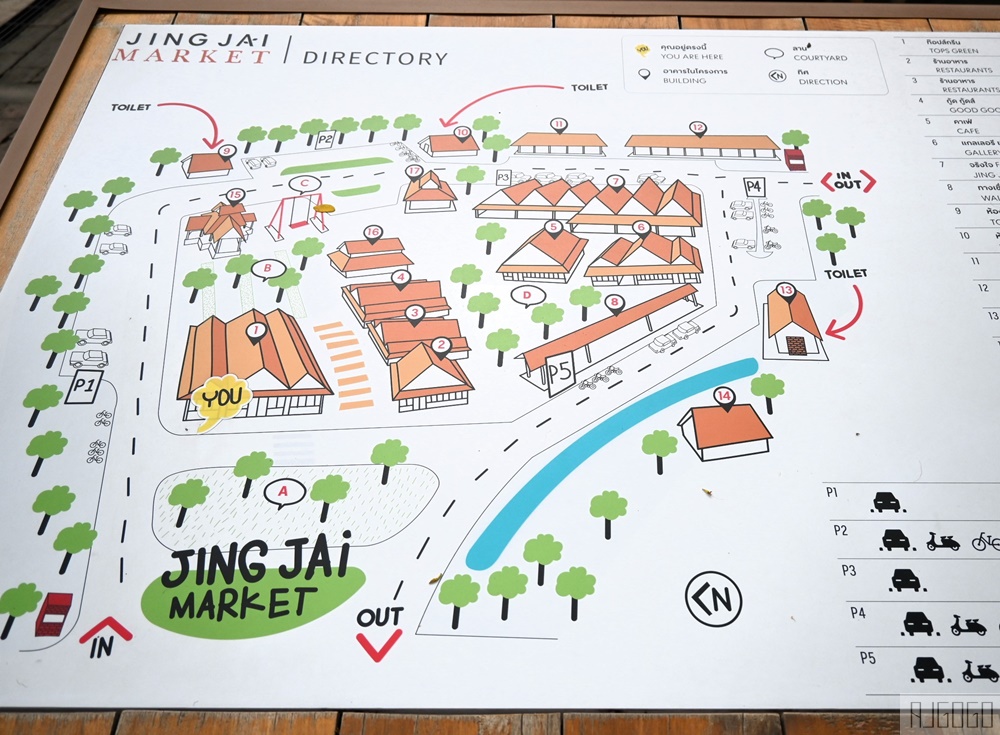 2025清邁景點 真心市集 JJ Market 周末市集 好吃好逛文青、農夫市集