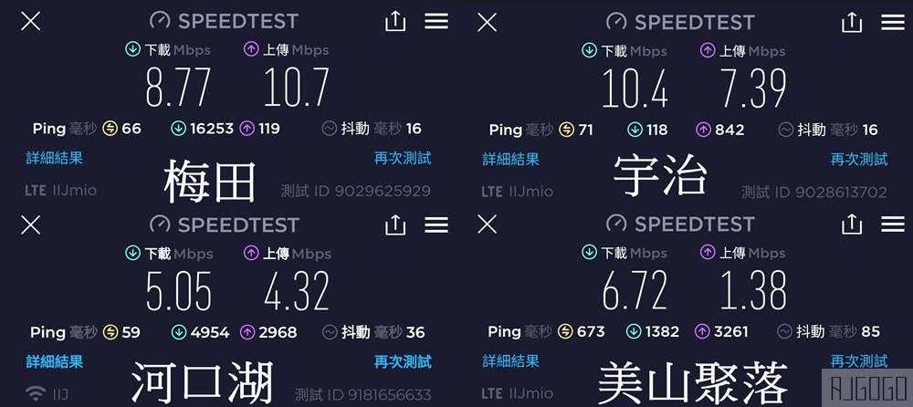 日本上網推薦 WiFiBOX 特樂通最新wifi機，一機在手世界通用 可當移動電源