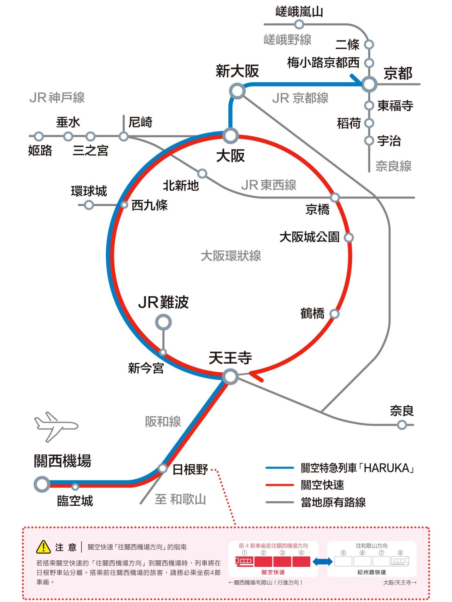 關西機場到京都直達車 HARUKA車票便宜買