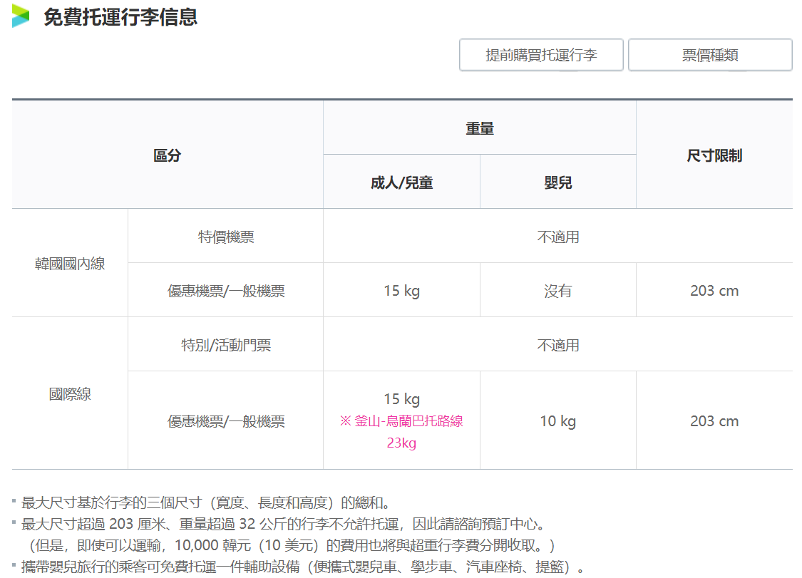 釜山航空 連接釜山與台灣最聰明的選擇 BX794/793 經濟艙搭乘經驗