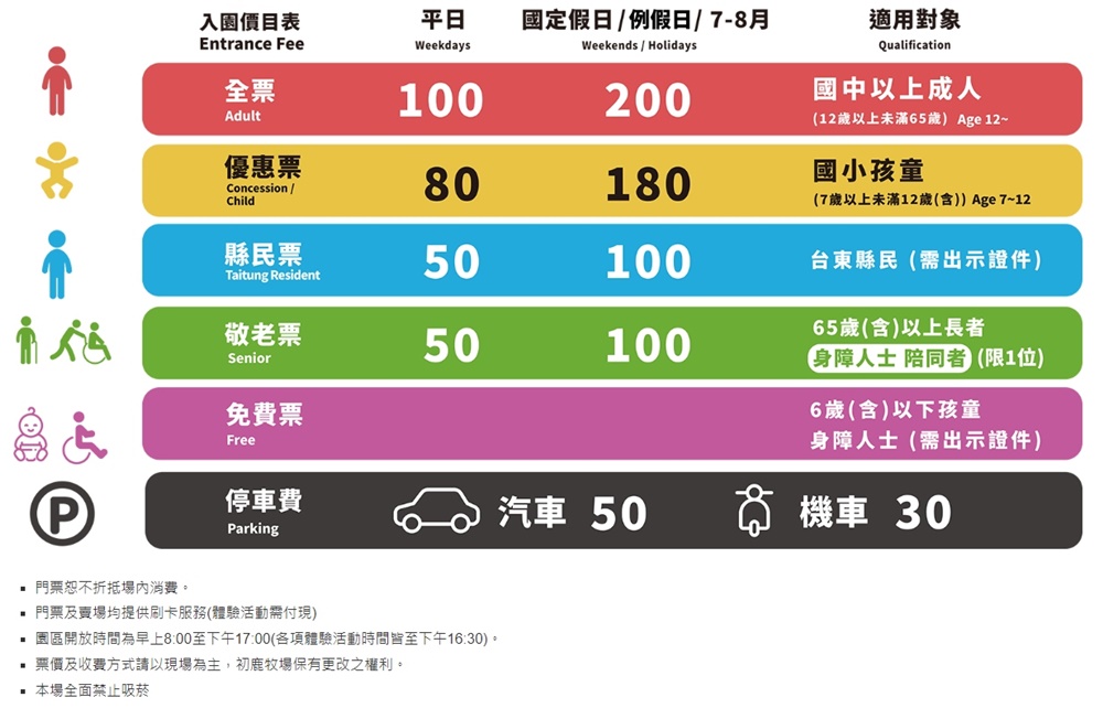 台東 初鹿牧場 台灣最大坡地型牧場 牛奶霜淇淋好吃