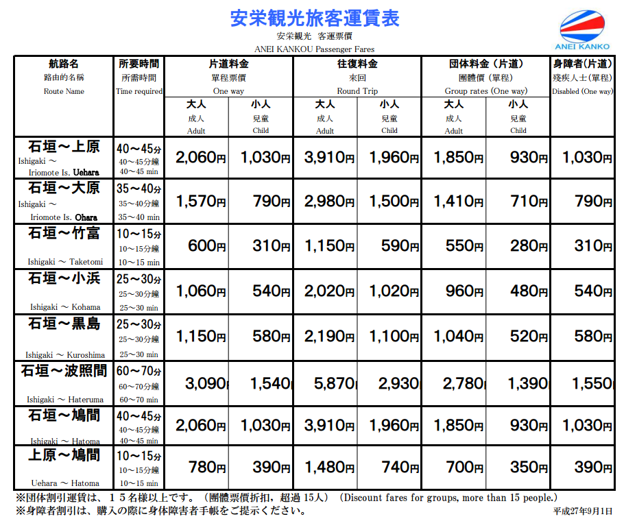 螢幕截圖 2015-10-02 15.25.11.png