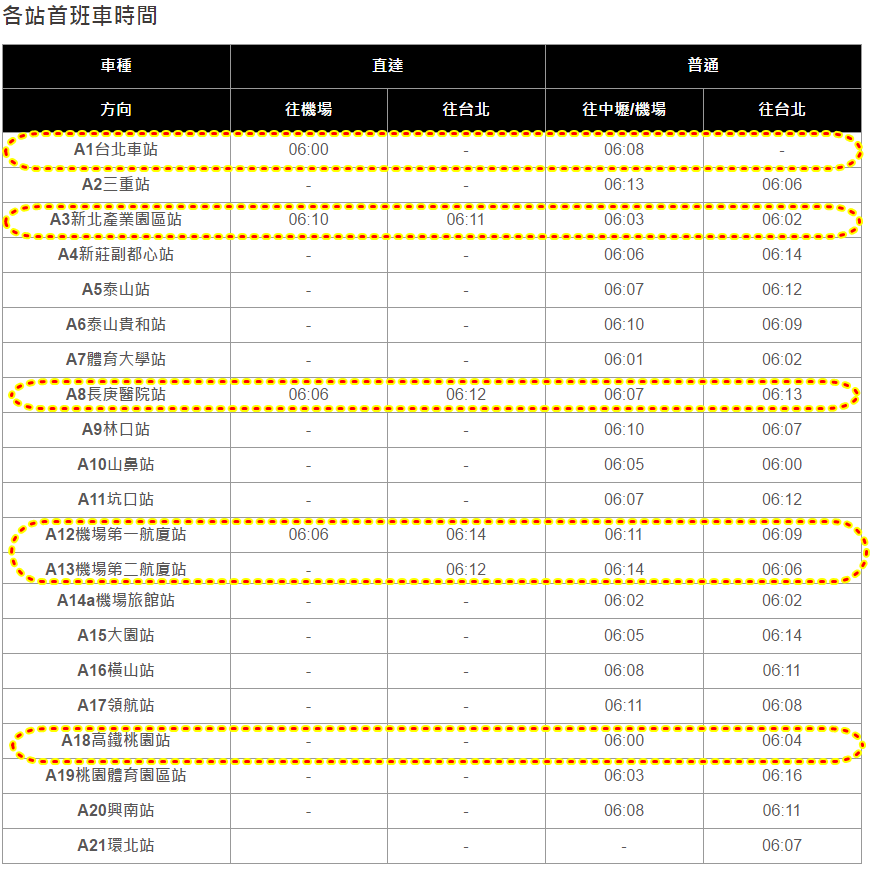 螢幕截圖 2017-03-02 12.54.39.png