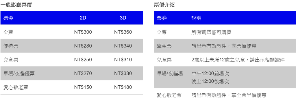 螢幕截圖 2020-07-17 14.17.14.png