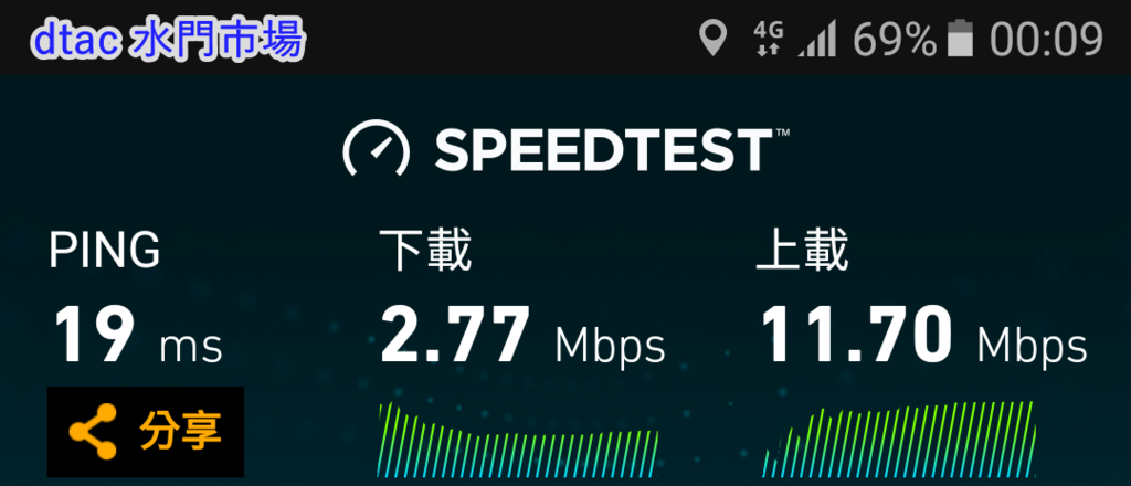 dtac 水門市場.png