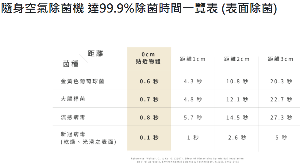 螢幕截圖 2020-12-29 13.58.04.png