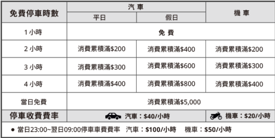 螢幕截圖 2020-07-23 22.57.18 - 複製.png