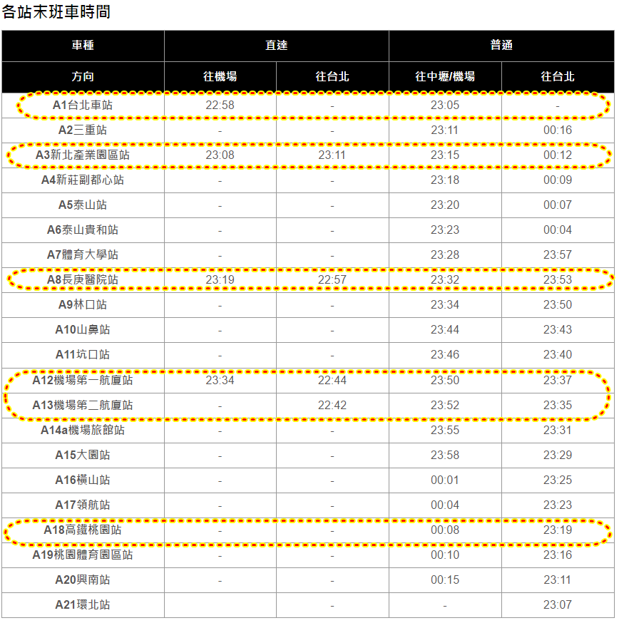 螢幕截圖 2017-03-02 12.55.03.png