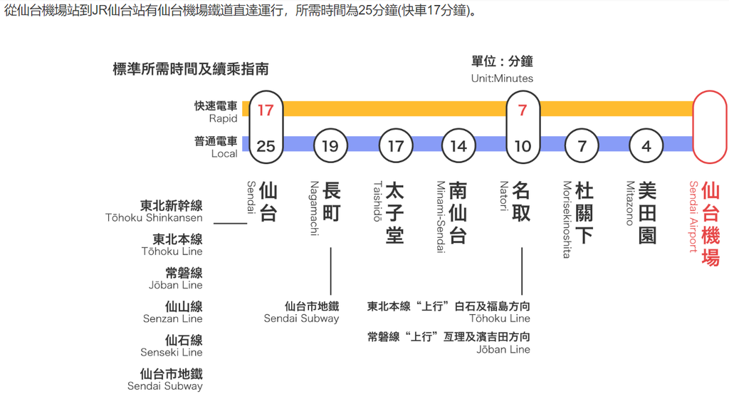 螢幕截圖 2019-03-12 00.38.24.png