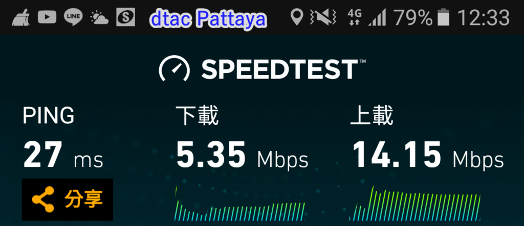 dtac pattya.png