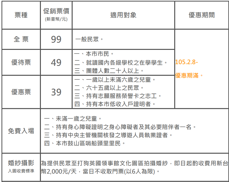 螢幕截圖 2020-07-03 17.09.55.png