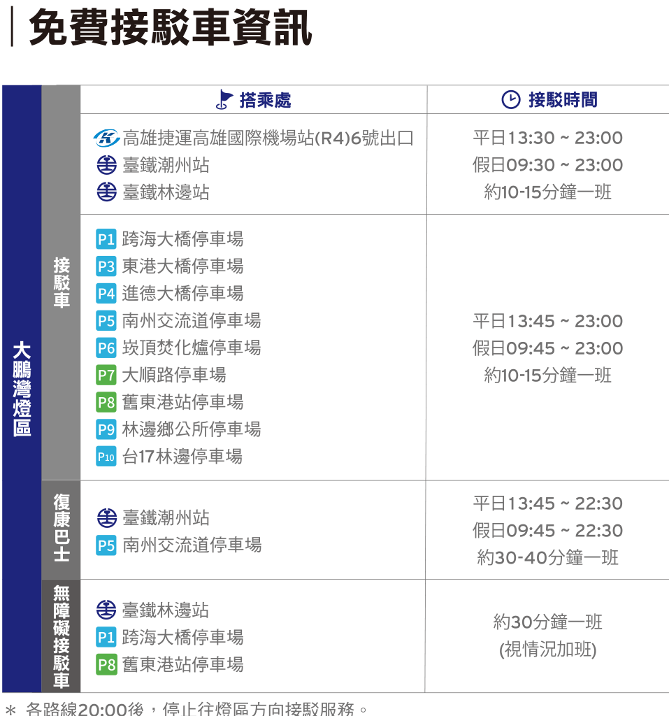 官網用-接駁車資訊表格.png