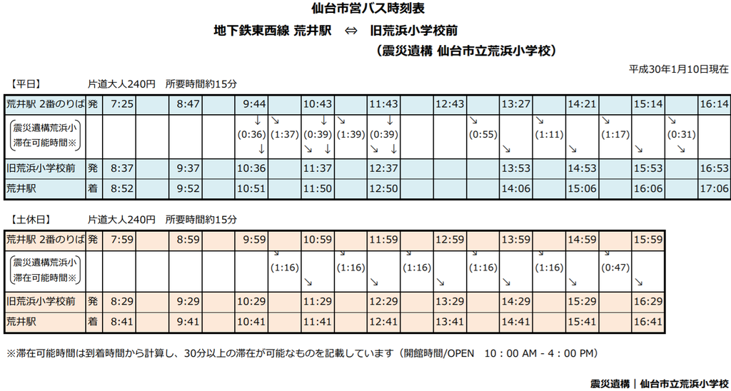 螢幕截圖 2019-02-23 13.34.55.png