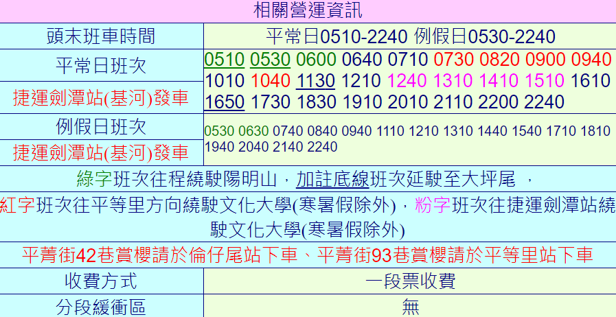 螢幕截圖 2021-01-29 00.41.57.png