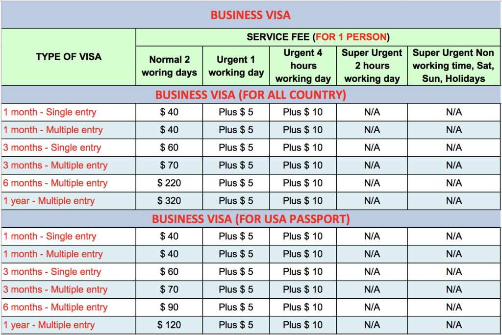 BUSINESS VIETNAM VISA 2017.png