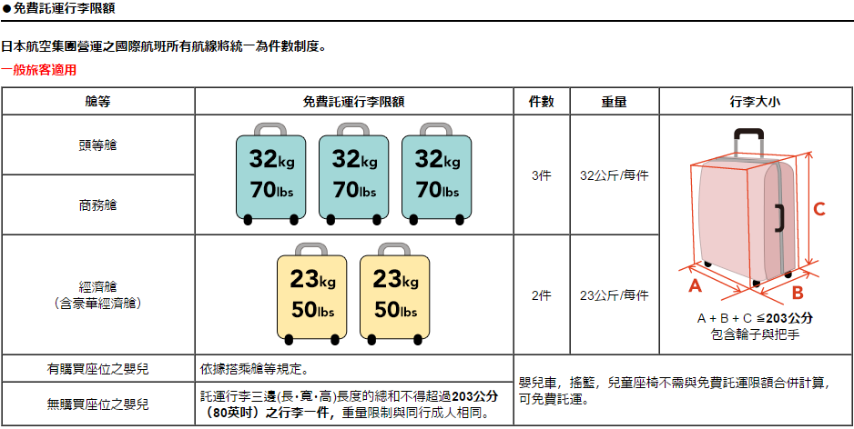 螢幕截圖 2017-05-10 00.04.23.png